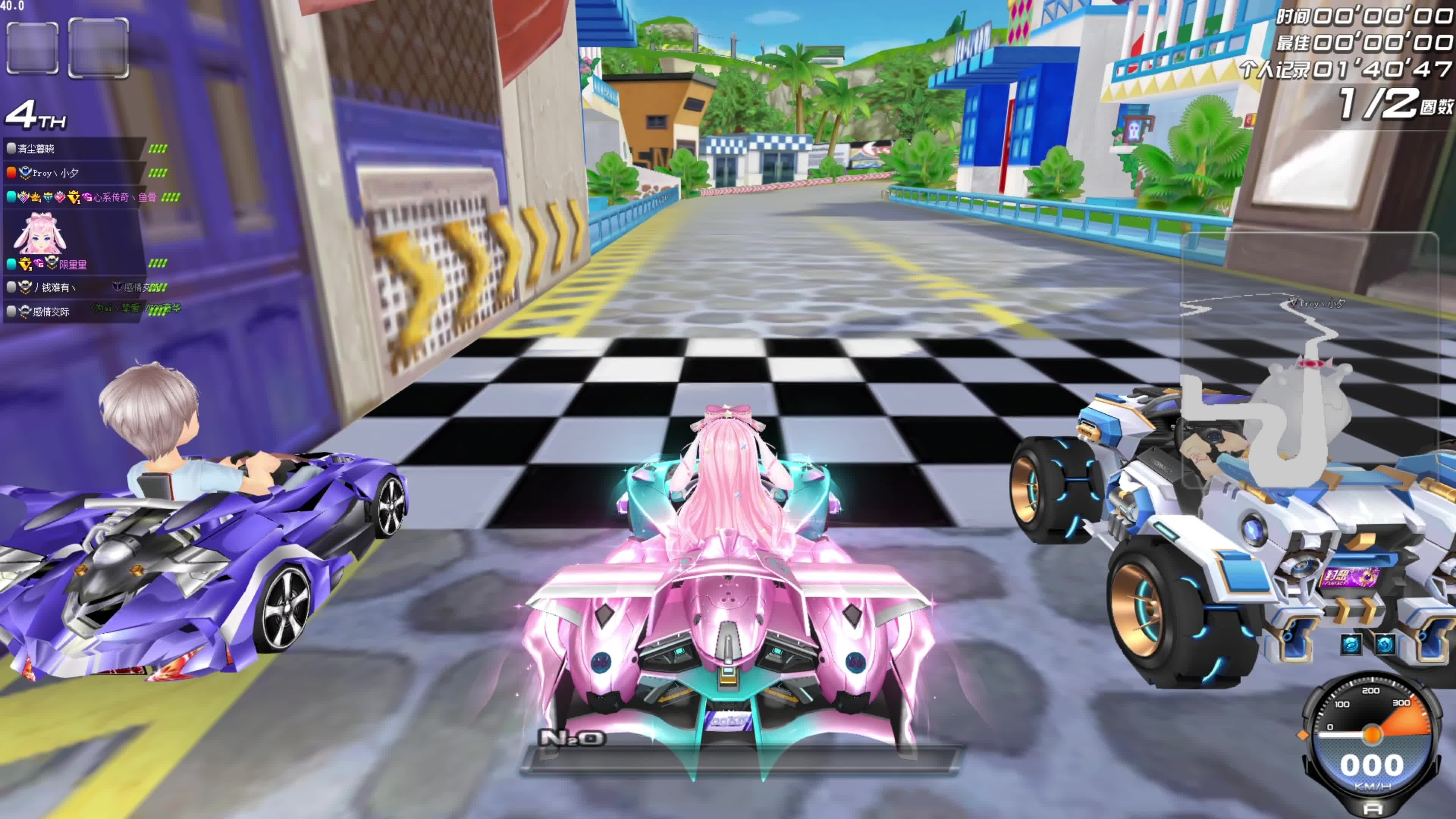 朗尼成长的 朗尼成长的