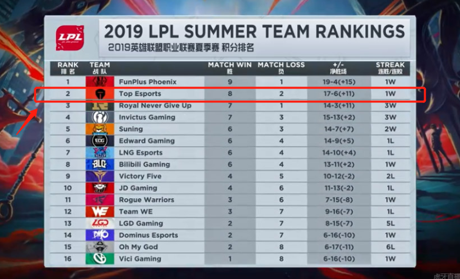 队在整体实 队在整体实