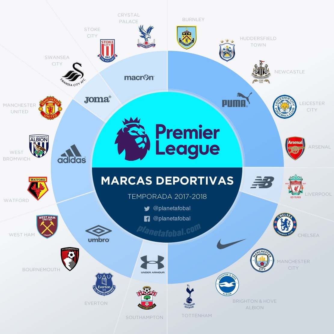 仍是很多管 仍是很多管