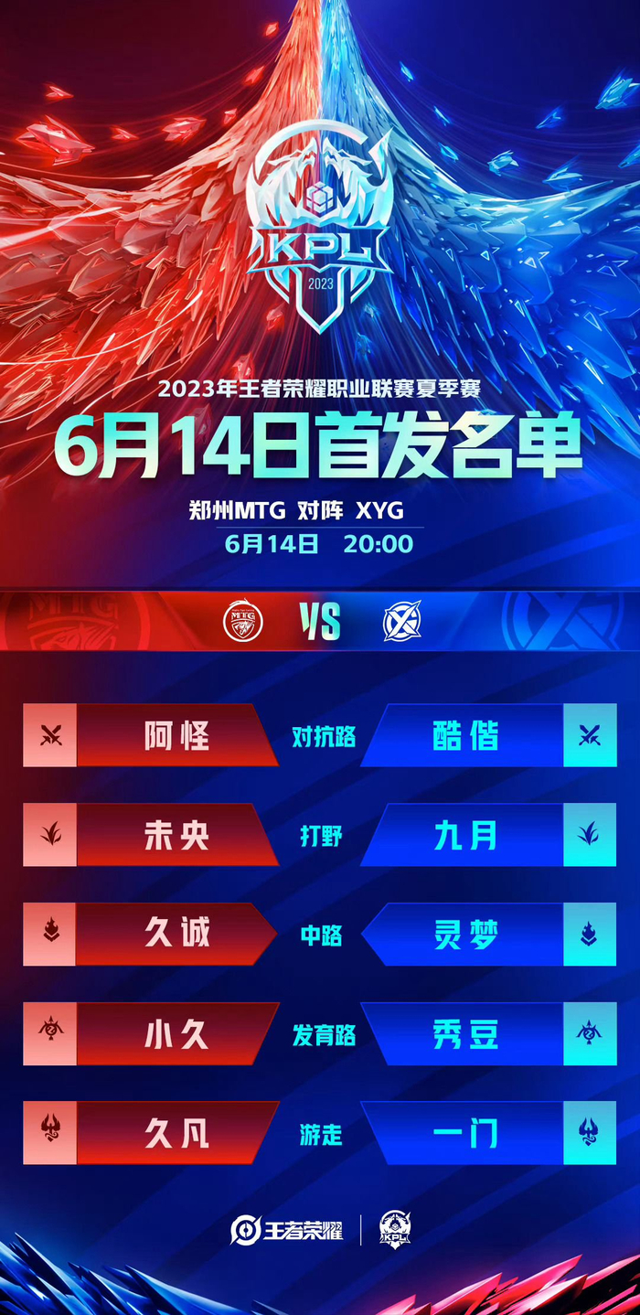 望实现晋级 望实现晋级